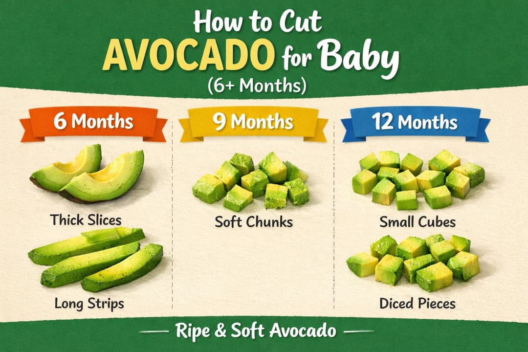 how to cut avocado for baby led weaning